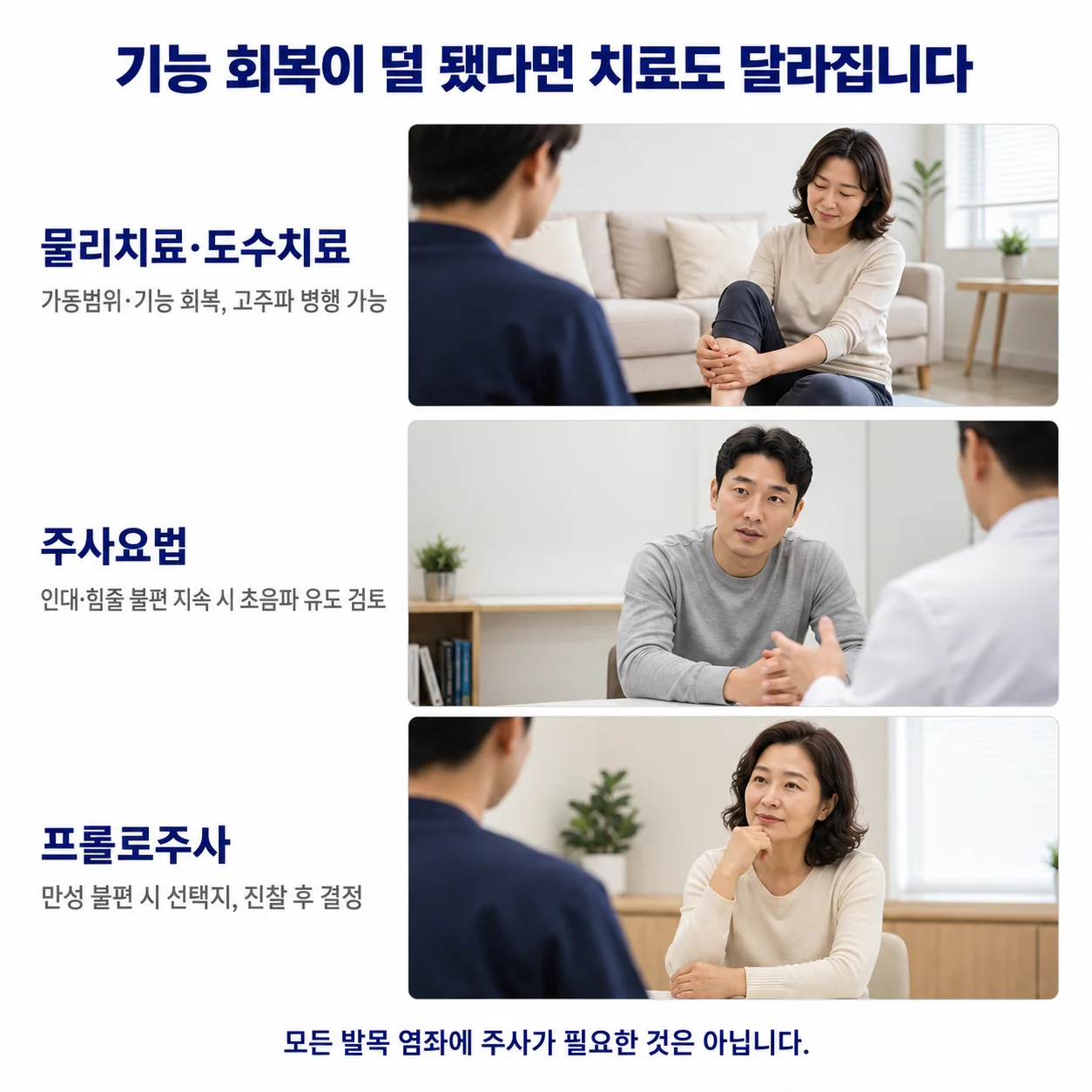기능 회복이 덜 됐다면 치료도 달라집니다 - 물리치료·도수치료와 주사요법, 프롤로 주사를 상담하는 모습
