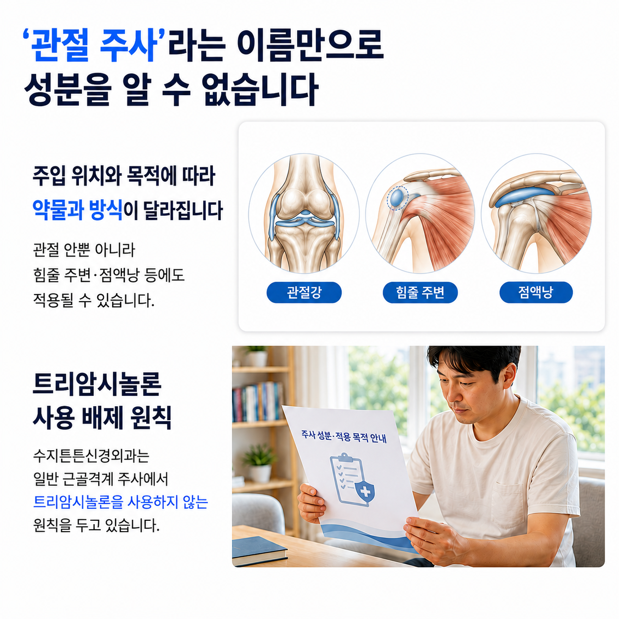 관절 주사의 주입 위치와 목적 - 관절강·힘줄 주변·점액낭, 트리암시놀론 사용 배제 원칙