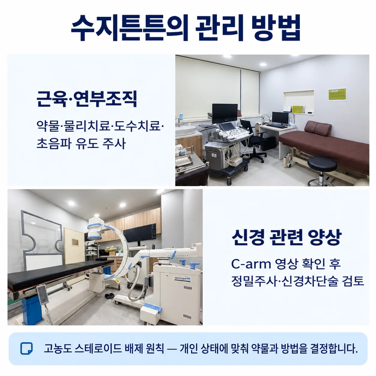 수지튼튼의 관리 방법 - 근육 연부조직 치료를 위한 초음파 장비와 C-arm 영상 확인 후 정밀주사·신경차단술을 검토하는 진료실