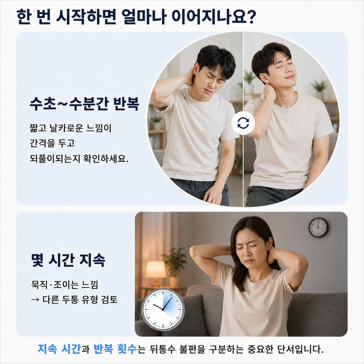 통증 지속 시간 - 수초~수분간 반복되는 통증과 몇 시간 지속되는 통증의 구분