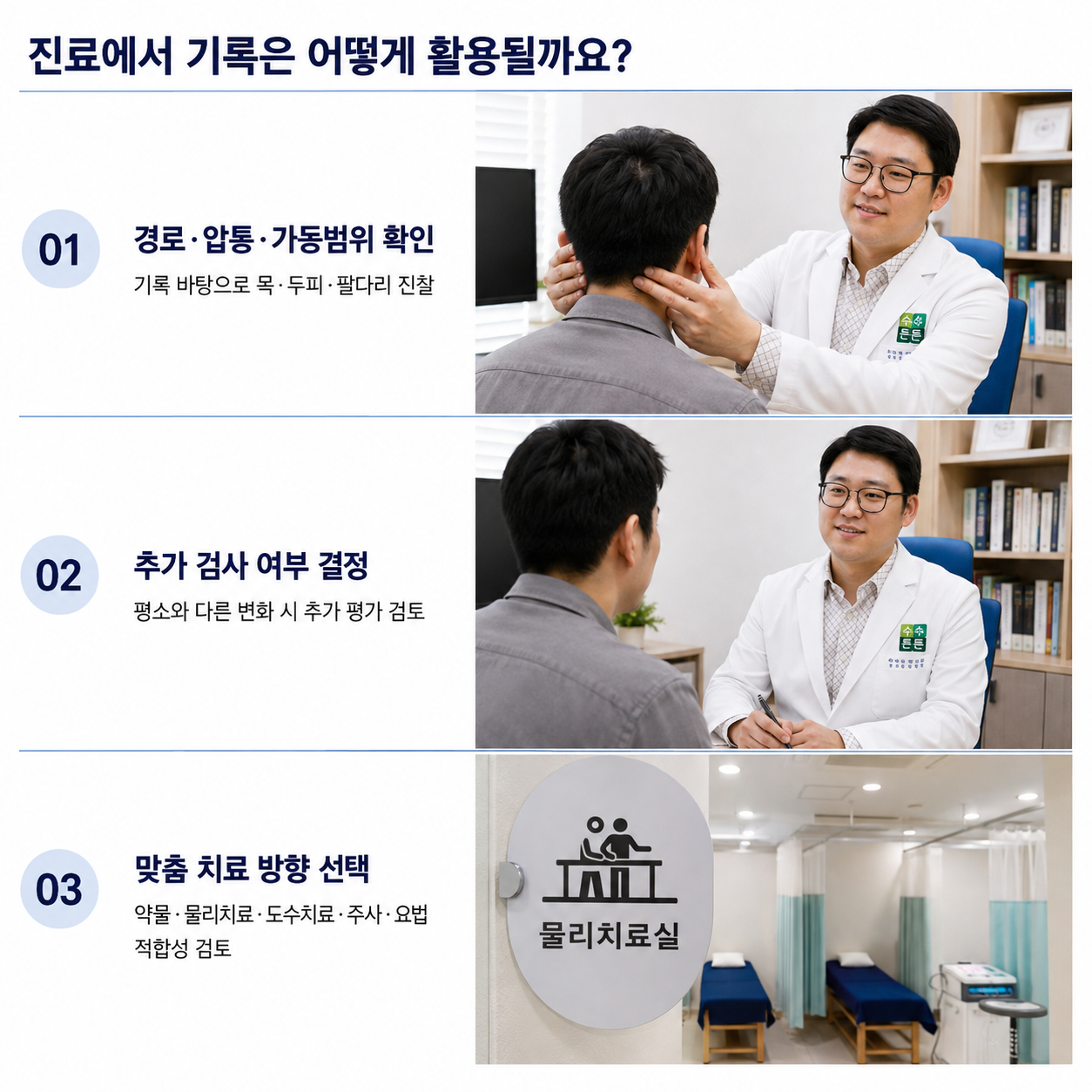 진료에서 기록 활용 - 경로·압통·가동범위 확인, 추가 검사 결정, 맞춤 치료 방향 선택