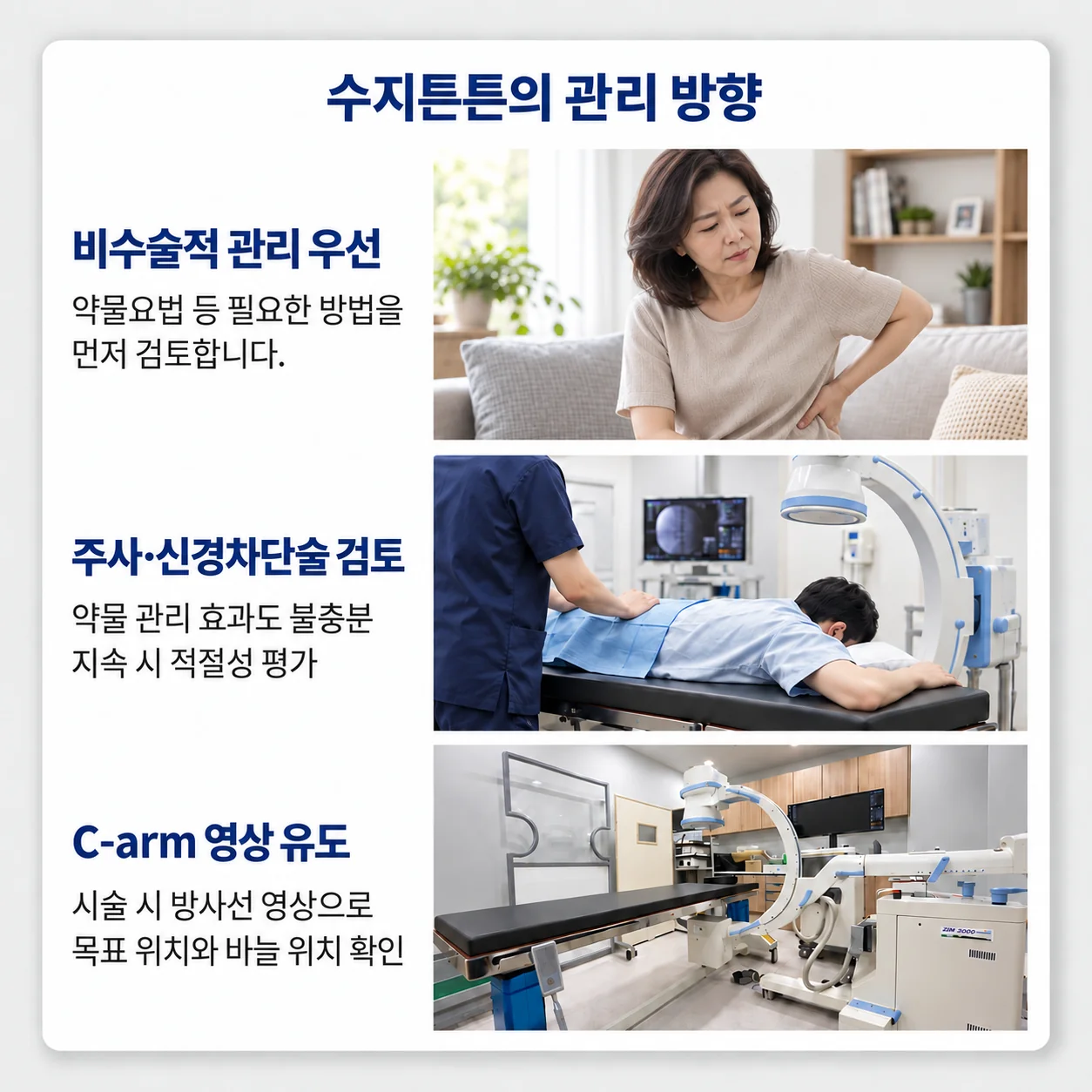 수지튼튼의 대상포진 후 신경통 관리 방향 - 약물요법 등 비수술 관리 우선, 불편이 지속될 때 주사·신경차단술 검토, C-arm 영상으로 목표 위치와 바늘 위치 확인