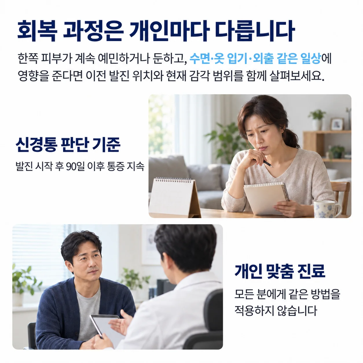회복 과정은 개인마다 다릅니다 - 수면·옷 입기·외출 같은 일상에 영향을 준다면 이전 발진 위치와 현재 감각 범위를 함께 살펴보는 개인 맞춤 진료