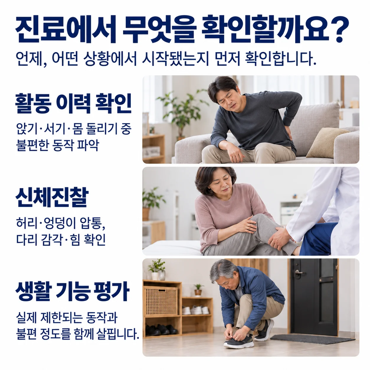 진료에서 무엇을 확인할까요 - 활동 이력을 묻고 신체진찰로 다리 감각과 힘을 확인하며 신발을 신는 동작으로 생활 기능을 평가하는 모습