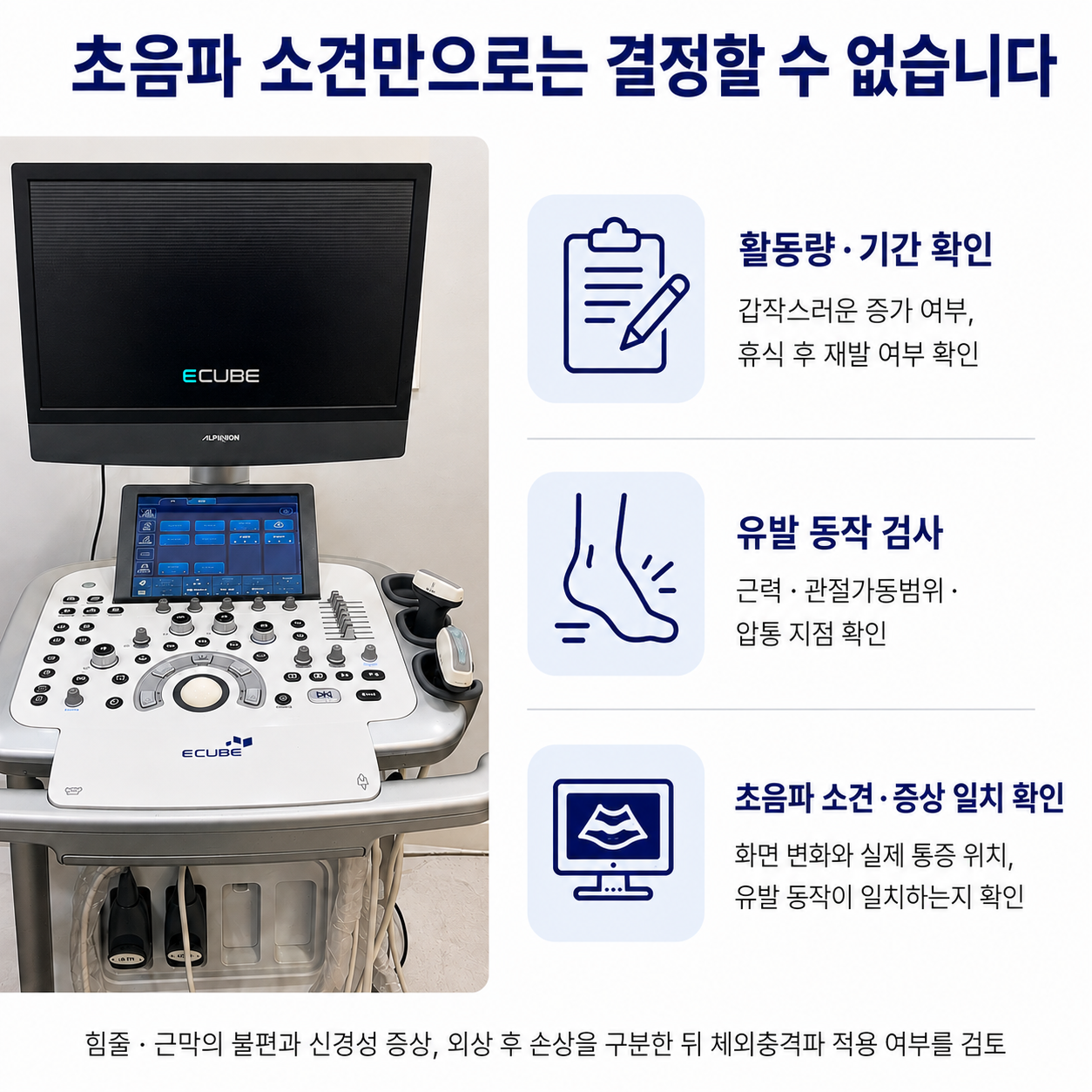 초음파 소견만으로 결정할 수 없는 이유 - 활동량 확인, 유발 동작 검사, 소견과 증상 일치 확인
