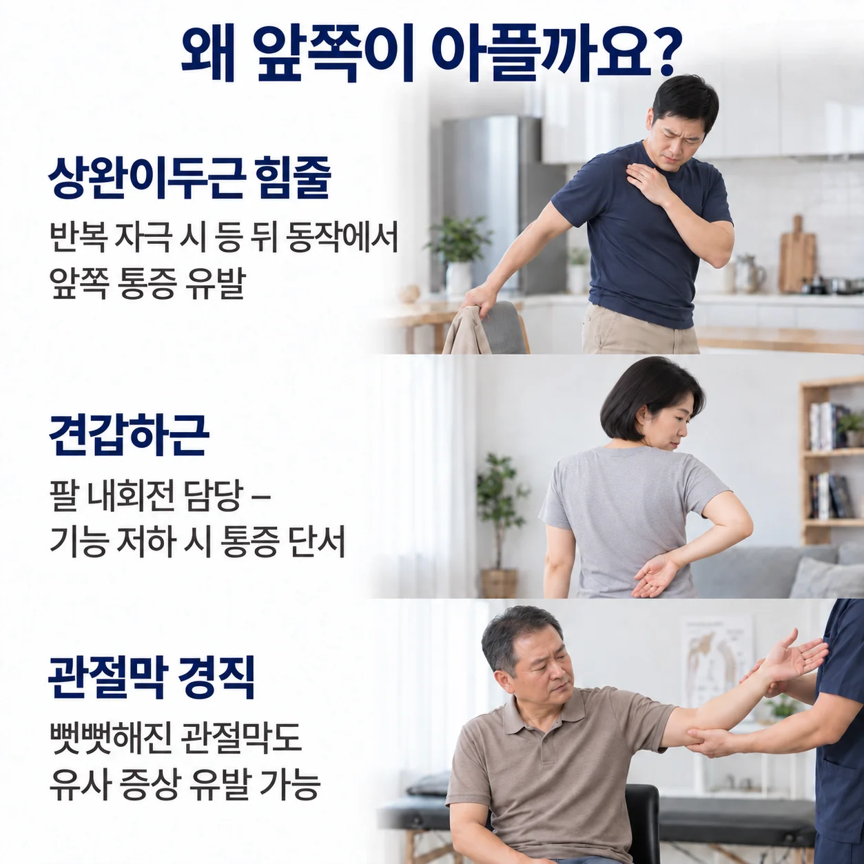 왜 앞쪽이 아플까요 - 상완이두근 힘줄 반복 자극, 견갑하근 기능 저하, 관절막 경직이 함께 통증을 유발할 수 있는 구조