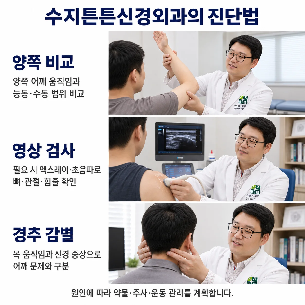 수지튼튼신경외과의 진단법 - 양쪽 어깨 움직임과 능동·수동 범위 비교, 필요 시 엑스레이·초음파로 연부 조직 확인, 목 움직임과 신경 증상으로 원인 감별