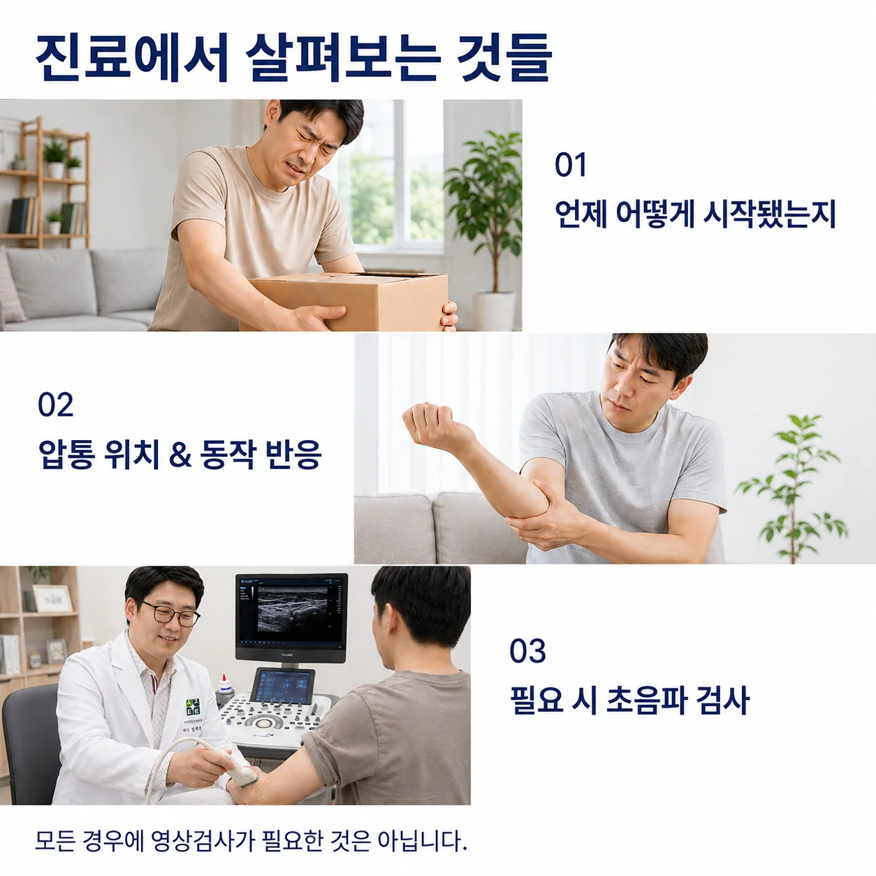 진료에서 살펴보는 것들 - 언제 어떻게 시작됐는지, 압통 위치와 동작 반응, 필요 시 초음파검사