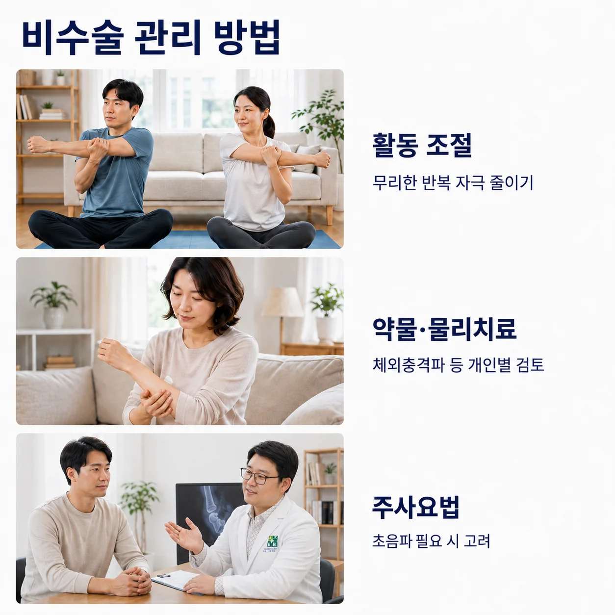 반복된다면 고려할 비수술 관리 - 활동 조절, 약물·물리치료, 체외충격파, 필요 시 주사요법
