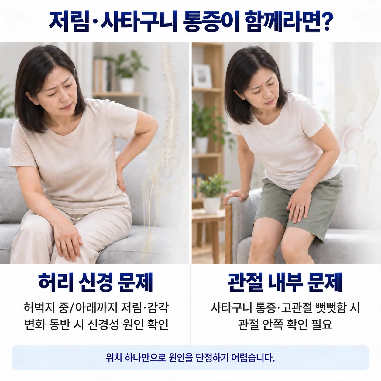 저림·사타구니 통증이 함께라면 - 허리 신경 문제와 관절 내부 문제를 함께 살펴야 하는 이유