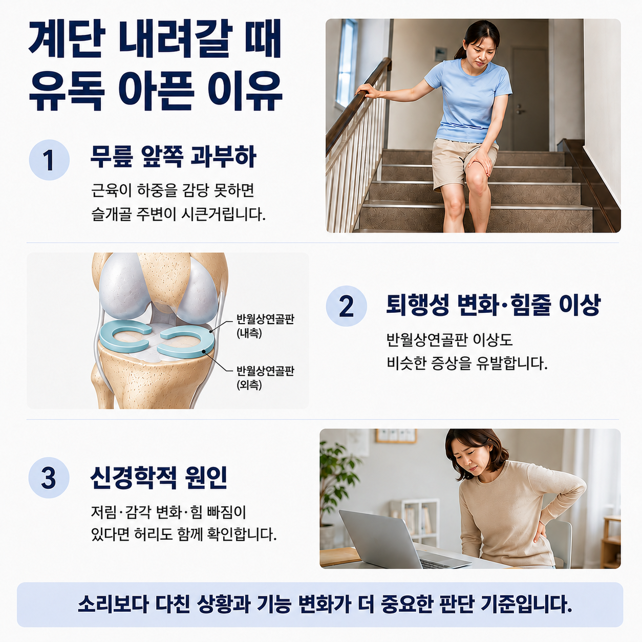 계단을 내려갈 때 아픈 이유 - 무릎 앞쪽 과부하, 퇴행성 변화·힘줄 이상, 신경학적 원인