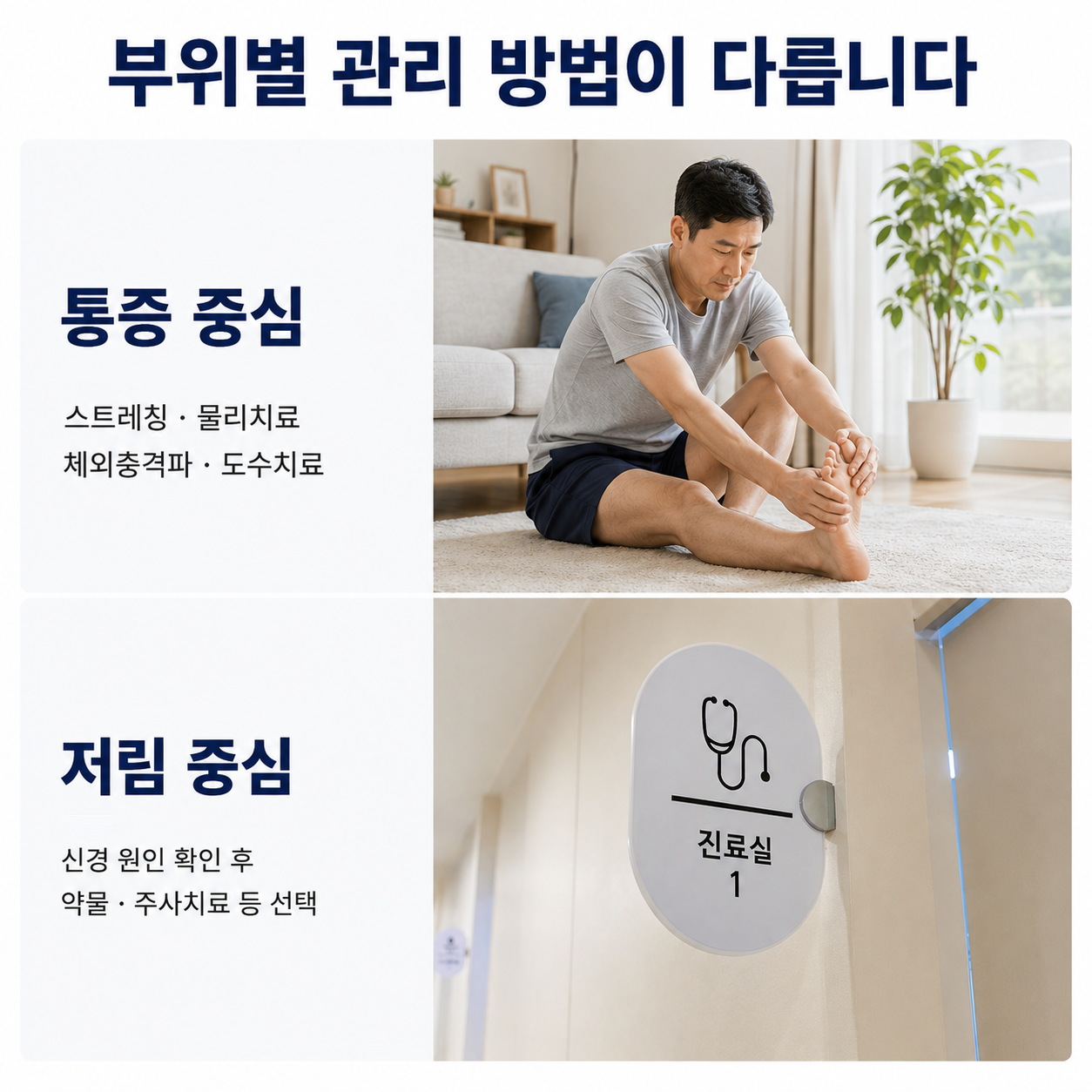 부위별 관리 방법의 차이 - 통증 중심과 저림 중심의 접근